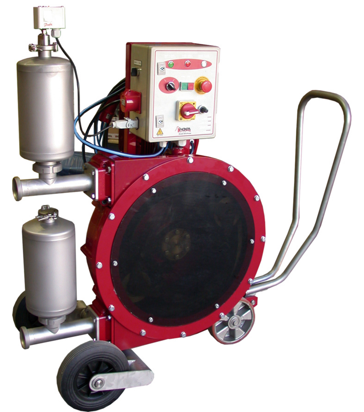 Peristaltic pump